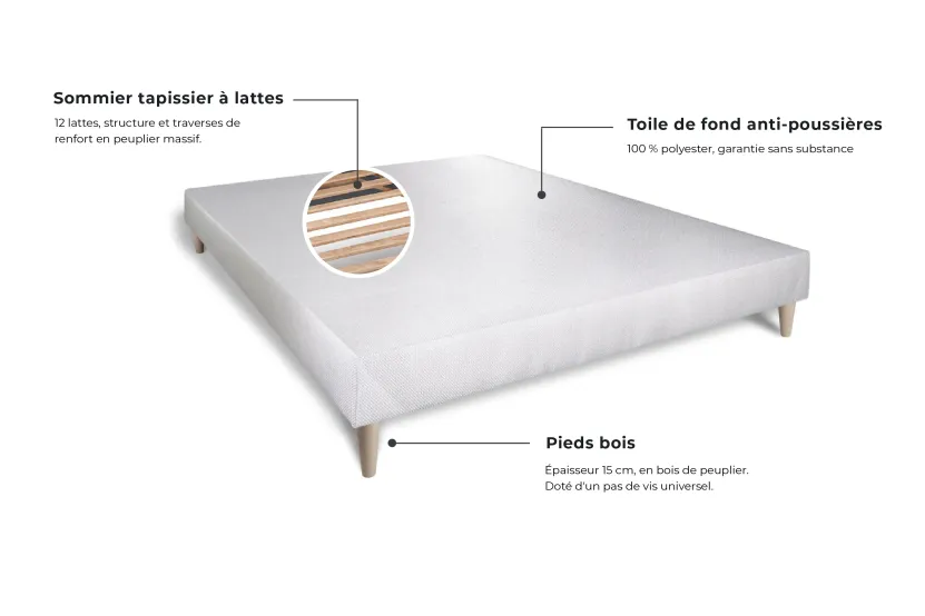 Ensemble Matelas Sommier 160x200 cm - Sommier Blanc (déjà monté) - Energy