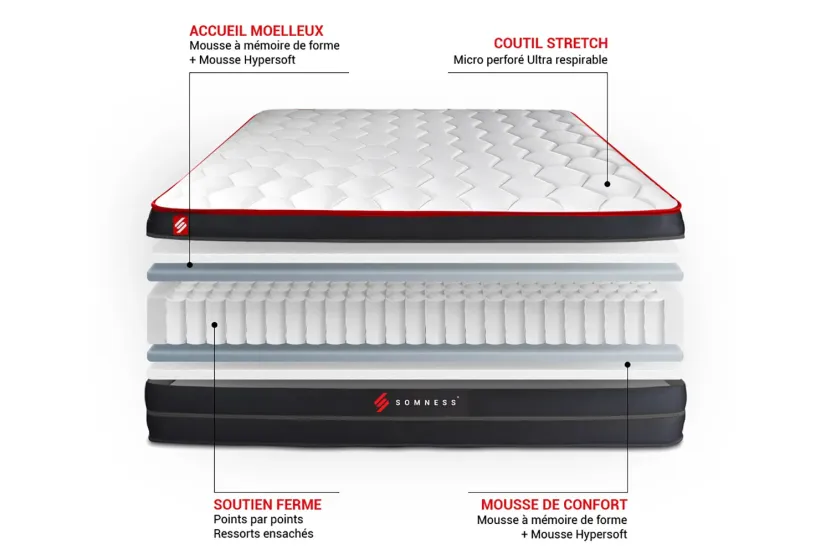 Pack lit complet 140x190 cm - Matelas + Sommier Blanc (en kit) + 2 oreillers + Couette - Boost