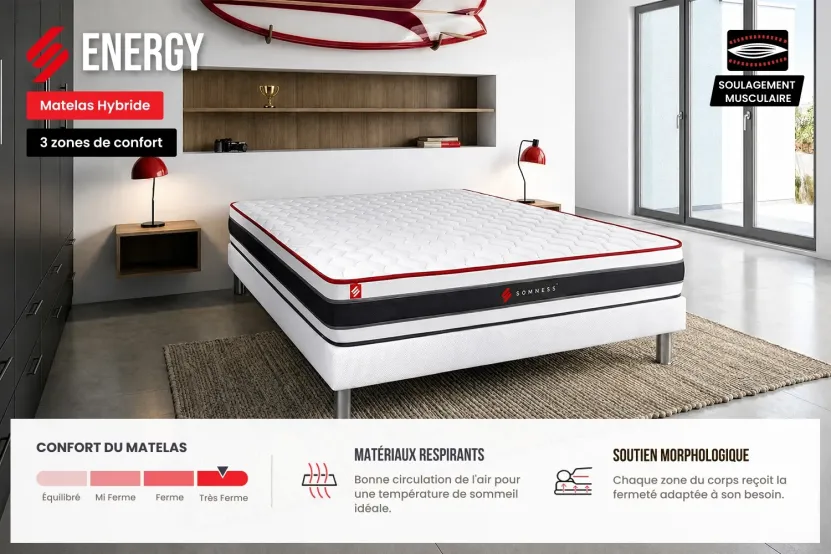 Ensemble Matelas Sommier 90x190 cm - Sommier Noir (déjà monté) - Energy
