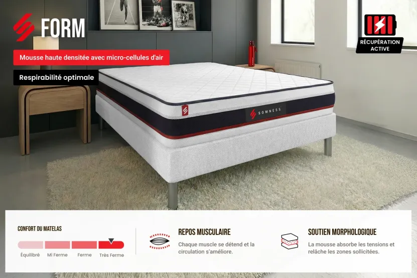 Ensemble Matelas Sommier 160x200 cm - Sommier Noir (en kit) - Form